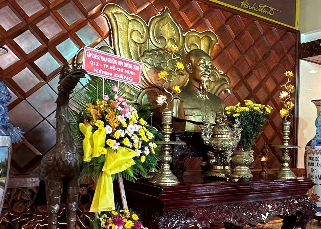 Ảnh đại diện